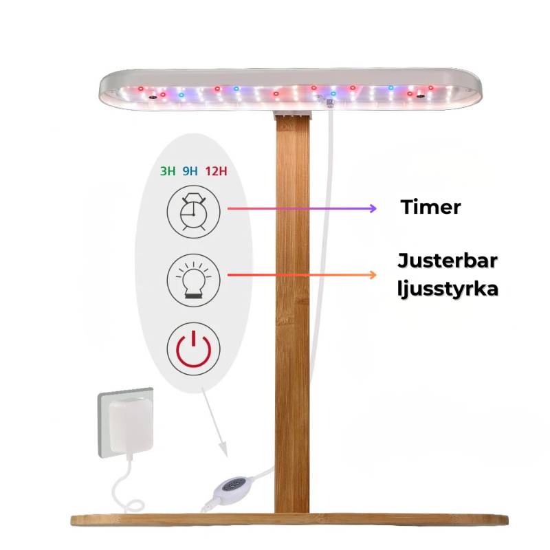 Odlingsställ med timer och justerbar ljusstyrka