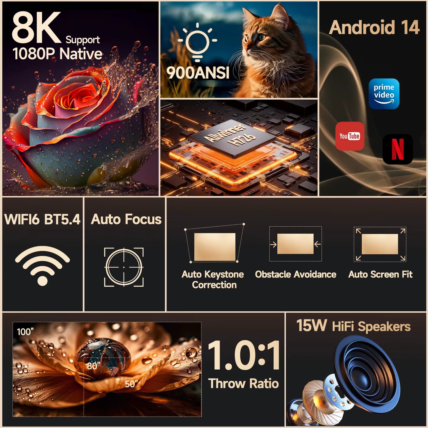 Mini-projektor med inbyggd högtalare | HDMI WiFi 900 ANSI